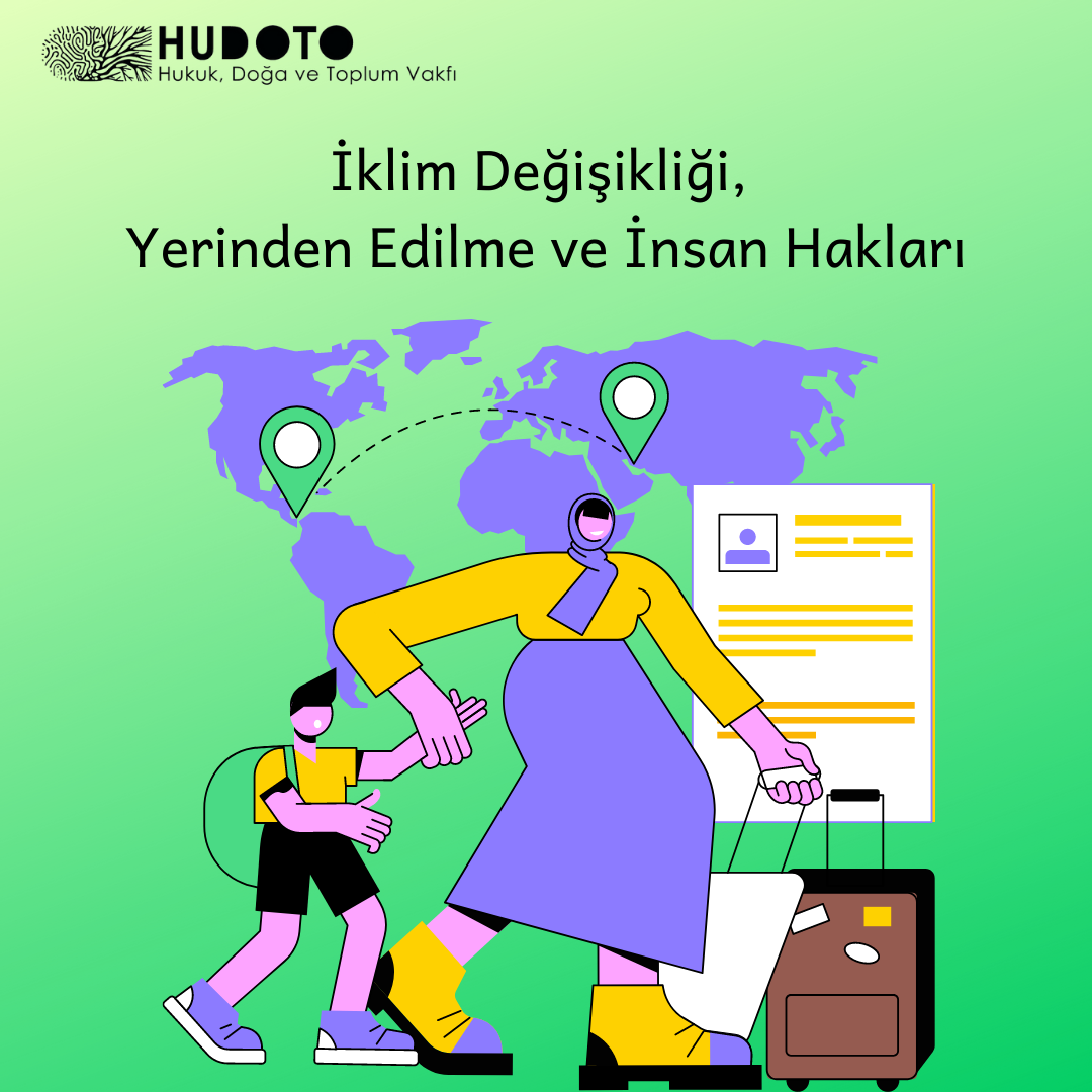 İklim Değişikliği, Yerinden Edilme ve İnsan Hakları